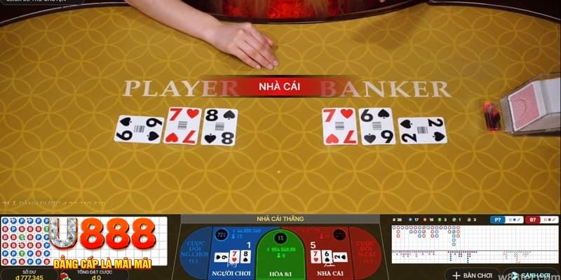 lucky 88 kết quả xổ số miền nam hôm nay