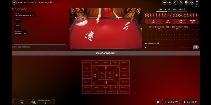 lucky 88 Bữa tiệc dành cho thanh thiếu niên 20-20