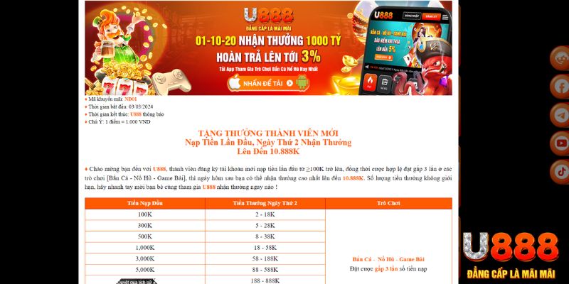 lucky 88 xổ số thứ bảy hàng tuần