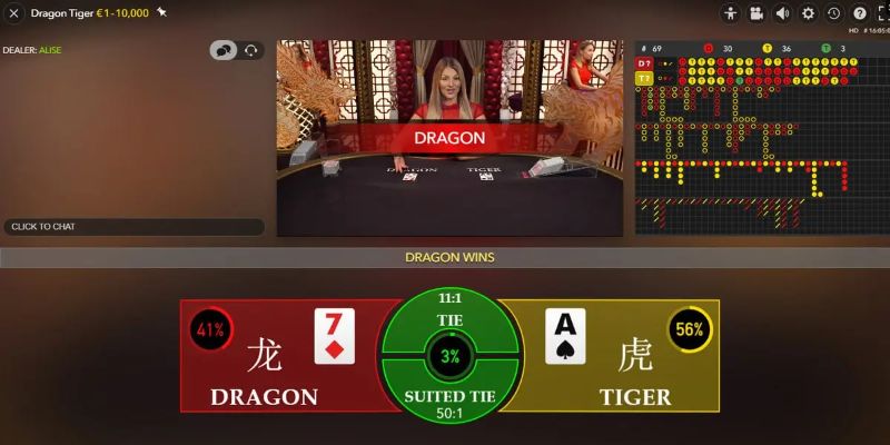 lucky 88 thị trường baccarat là gì